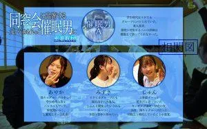 咲野瑞希,望月あやか,末広純企画説明